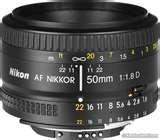 Nikon Wide Angle Lens Rockwell photos