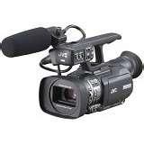 pictures of Wide Angle Lens Hm100