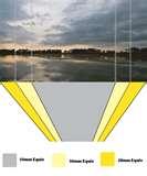 Wide Angle Lens Measurement photos