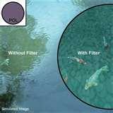 Circular Polarizer Wide Angle Lens photos