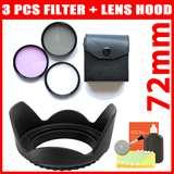 Circular Polarizer Wide Angle Lens pictures