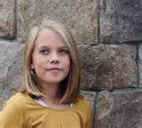 Telephoto Lens D5000 photos