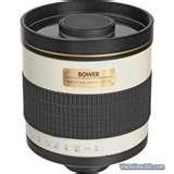 Telephoto Lens Angle Of View photos