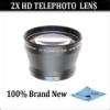 images of Telephoto Lens D5000