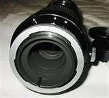 Telephoto Lenses Made pictures