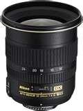 Wide Angle Lens Sports Photography photos