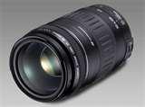 Telephoto Lens Get pictures