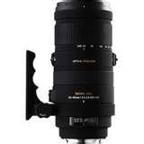 images of Telephoto Lens Yahoo