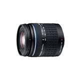 photos of Telephoto Lens Yahoo