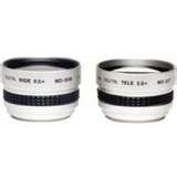 Telephoto Lens Or Wide Angle
