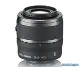 photos of Telephoto Lens Zoom Range