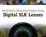 images of Telephoto Lens Pbs