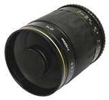 images of Telephoto Lens Zoom Range