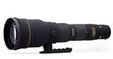 photos of Telephoto Lens Basics