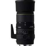 Telephoto Lens Monocular photos