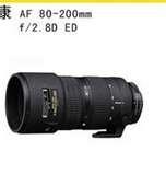 Telephoto Lens D70 photos