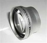 images of Telephoto Lens By Distance