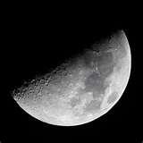 Telephoto Lens Moon images