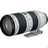 Telephoto Lens Slow pictures