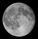 pictures of Telephoto Lens Moon