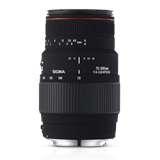 Telephoto Lenses For Digital Cameras photos