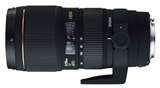 Telephoto Lens 70-200 images