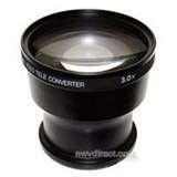 photos of Telephoto Lenses Usa