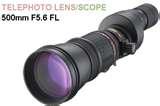 pictures of Telephoto Lenses Usa