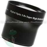 Teleconverter Or Telephoto Lens photos