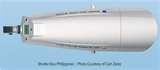 images of Telephoto Lens Arabic