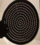 photos of Telephoto Lens Chennai