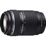 Telephoto Lens Digital photos