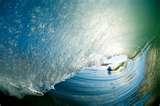 Telephoto Lens Surfing Photography