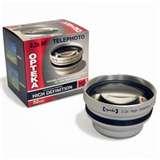 photos of Telephoto Lens List