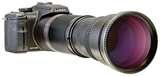 Telephoto Lenses They