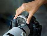 Telephoto Lenses They pictures