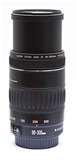Telephoto Lens 400mm photos