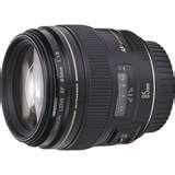 Telephoto Lenses Nyc pictures