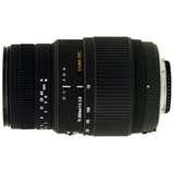 Telephoto Lens Cheap Price