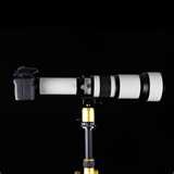 images of Telephoto Lens Error