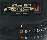 pictures of Telephoto Lenses New York