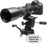 images of Telephoto Lenses Voucher
