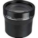 Telephoto Lens Magnification Factor