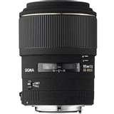 Telephoto Lenses Voucher photos