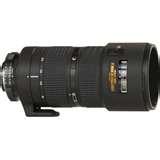 Telephoto Lenses Voucher
