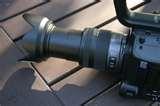 Telephoto Lens Hmc150