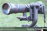 Telephoto Lens Magnification Factor
