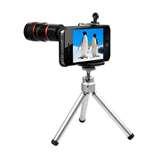 Telephoto Lens Info pictures