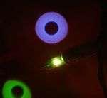 pictures of Telephoto Lenses Axis