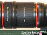 Telephoto Lens Like